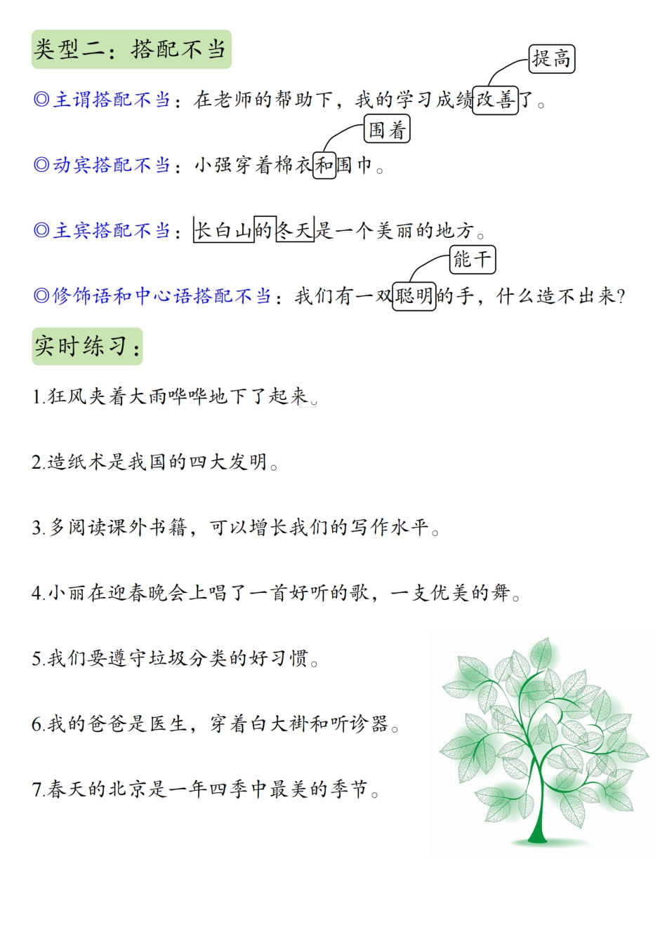 三年级（上）语文必考重点病句段修改符号方法及练习(2).pdf_第3页