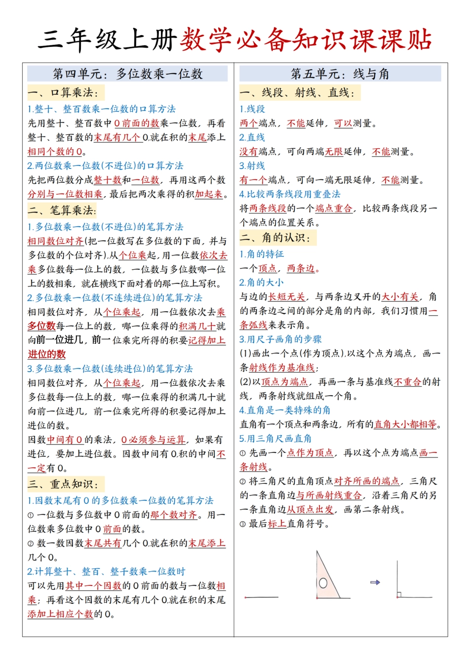 三年级数学知识点汇总(1).pdf_第2页
