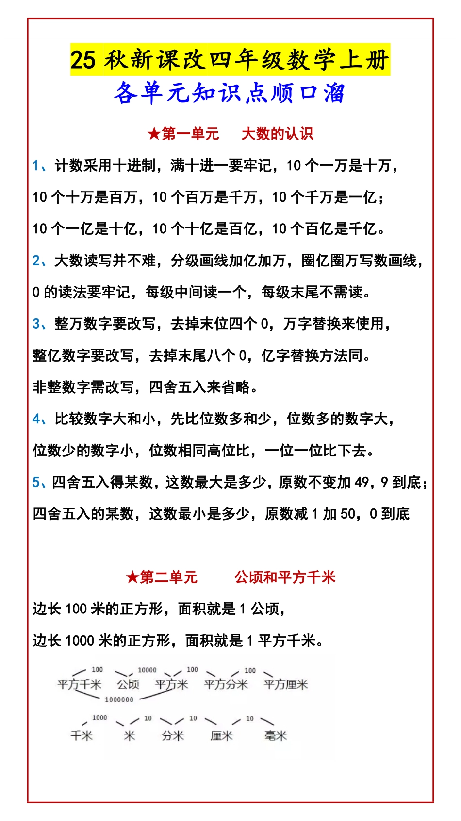 四年级数学知识点汇总(1).pdf_第1页