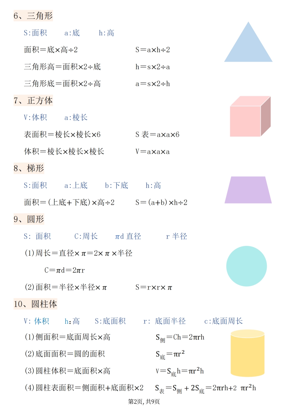 四上数学必背公式概念汇总（9页）.pdf_第2页