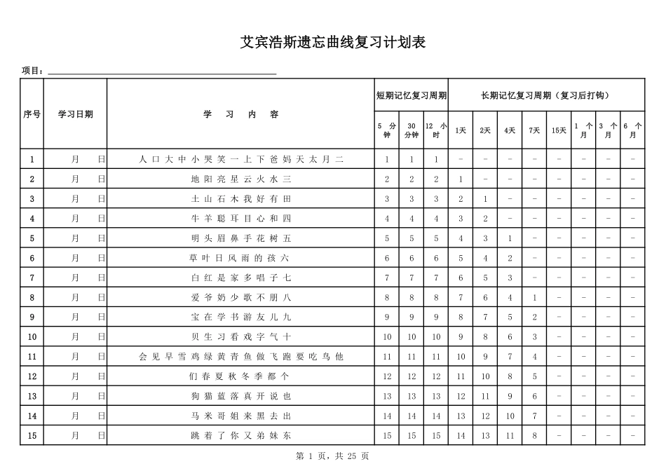 四五快读 艾宾浩斯遗忘曲线复习计划表.pdf_第1页