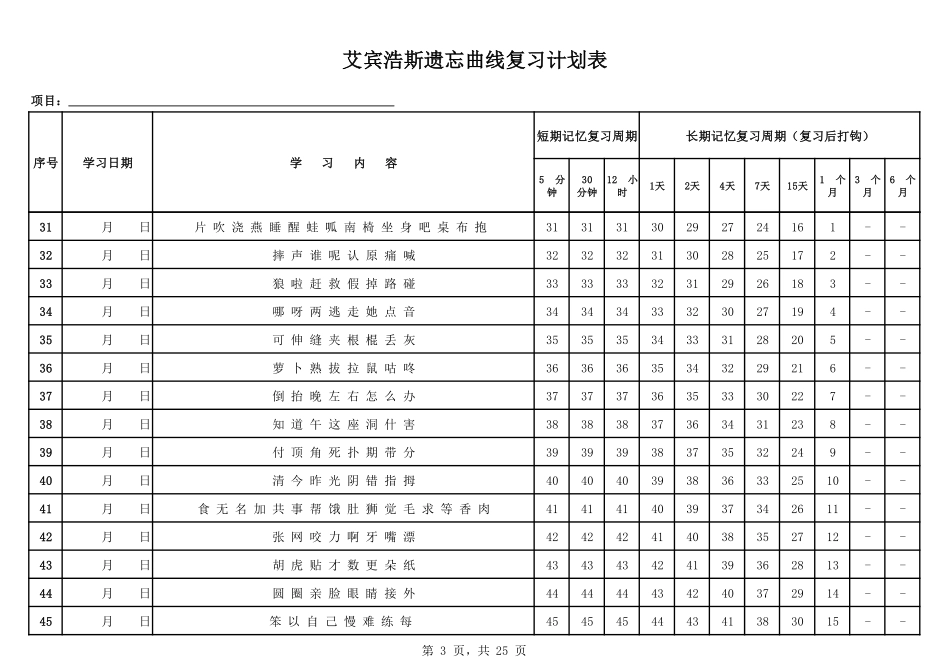 四五快读 艾宾浩斯遗忘曲线复习计划表.pdf_第3页