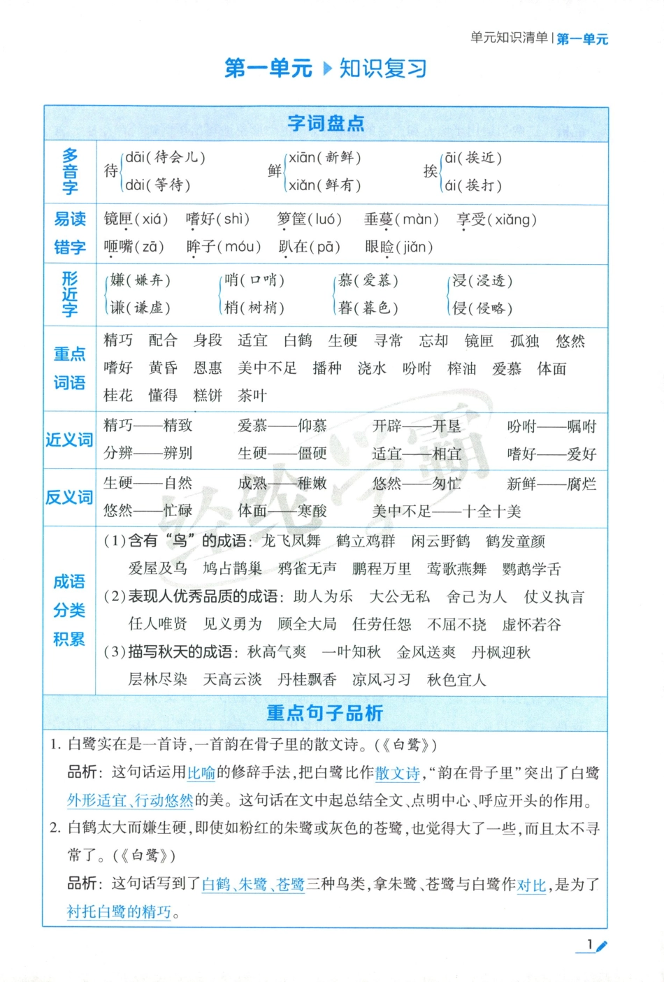 五上语文《学霸-单元知识清单》.pdf_第2页
