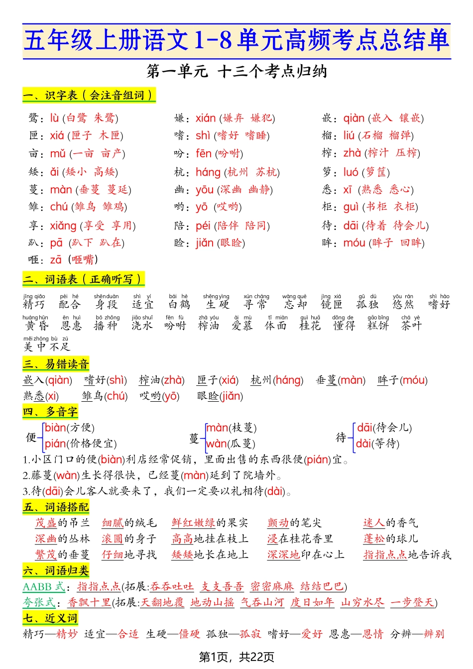五上语文期中期末必背1-8单元高频考点复习总结单（26页）.pdf_第1页
