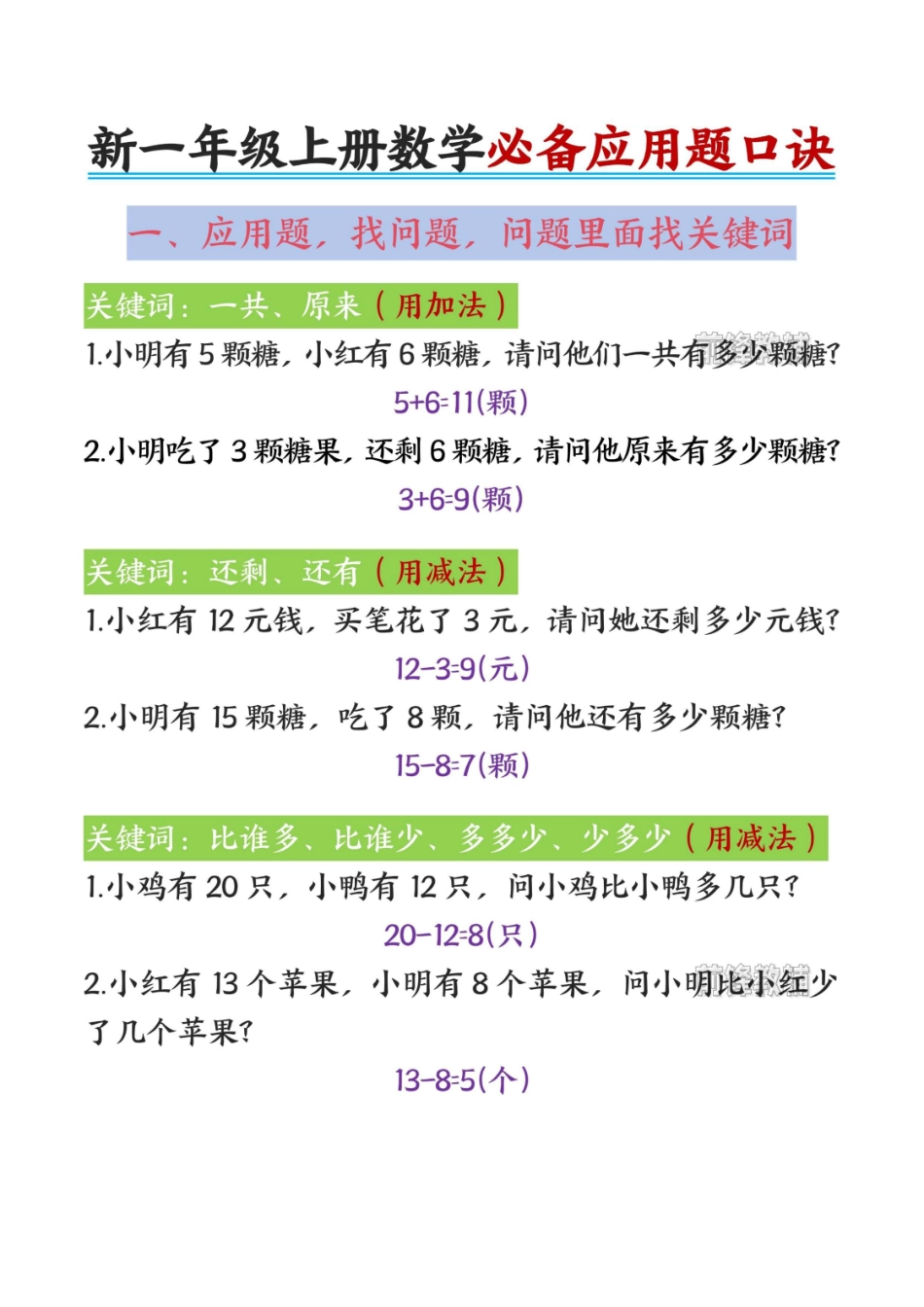 新一年级上册数学必备应用题口诀+练习题.pdf_第1页