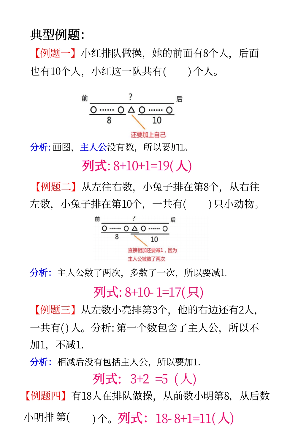 一年级（上）数学排队问题解题方法+典型题型.pdf_第2页