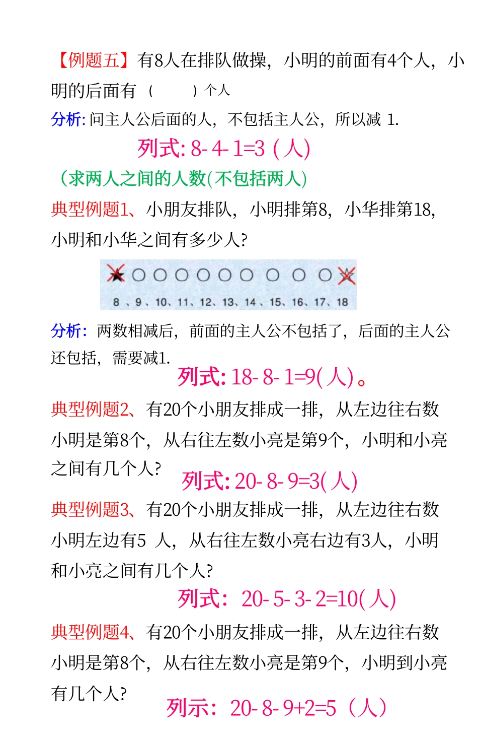 一年级（上）数学排队问题解题方法+典型题型.pdf_第3页