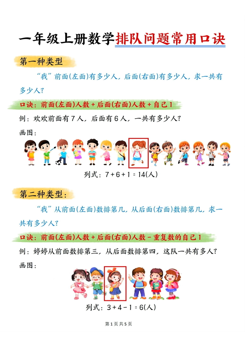 一年级上册数学排队问题常用口诀.pdf(1).pdf_第1页