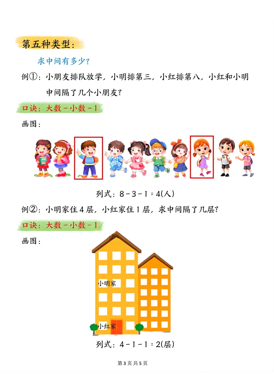 一年级上册数学排队问题常用口诀.pdf(1).pdf_第3页