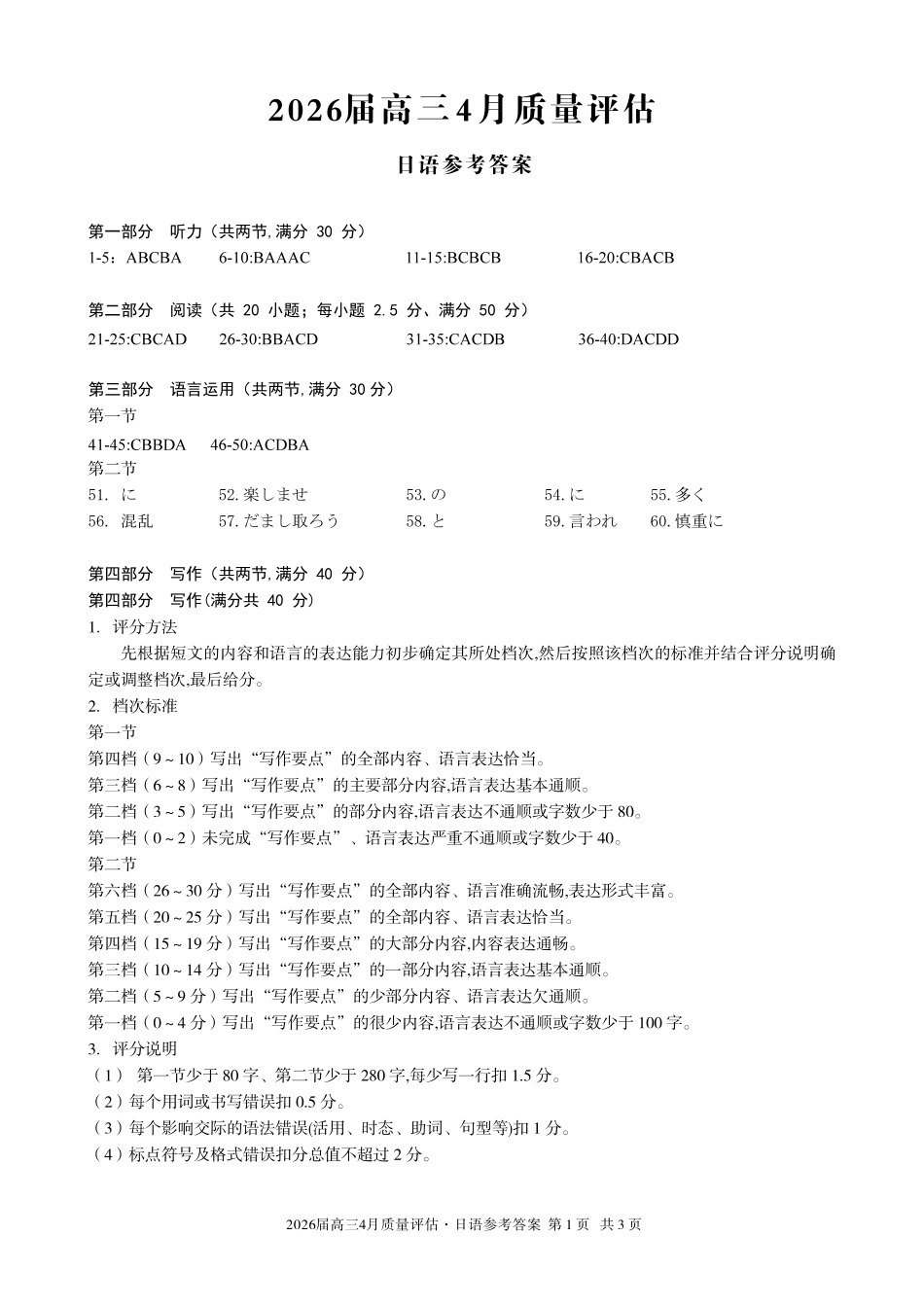 2026届高三4月质量评估日语答案.pdf_第1页