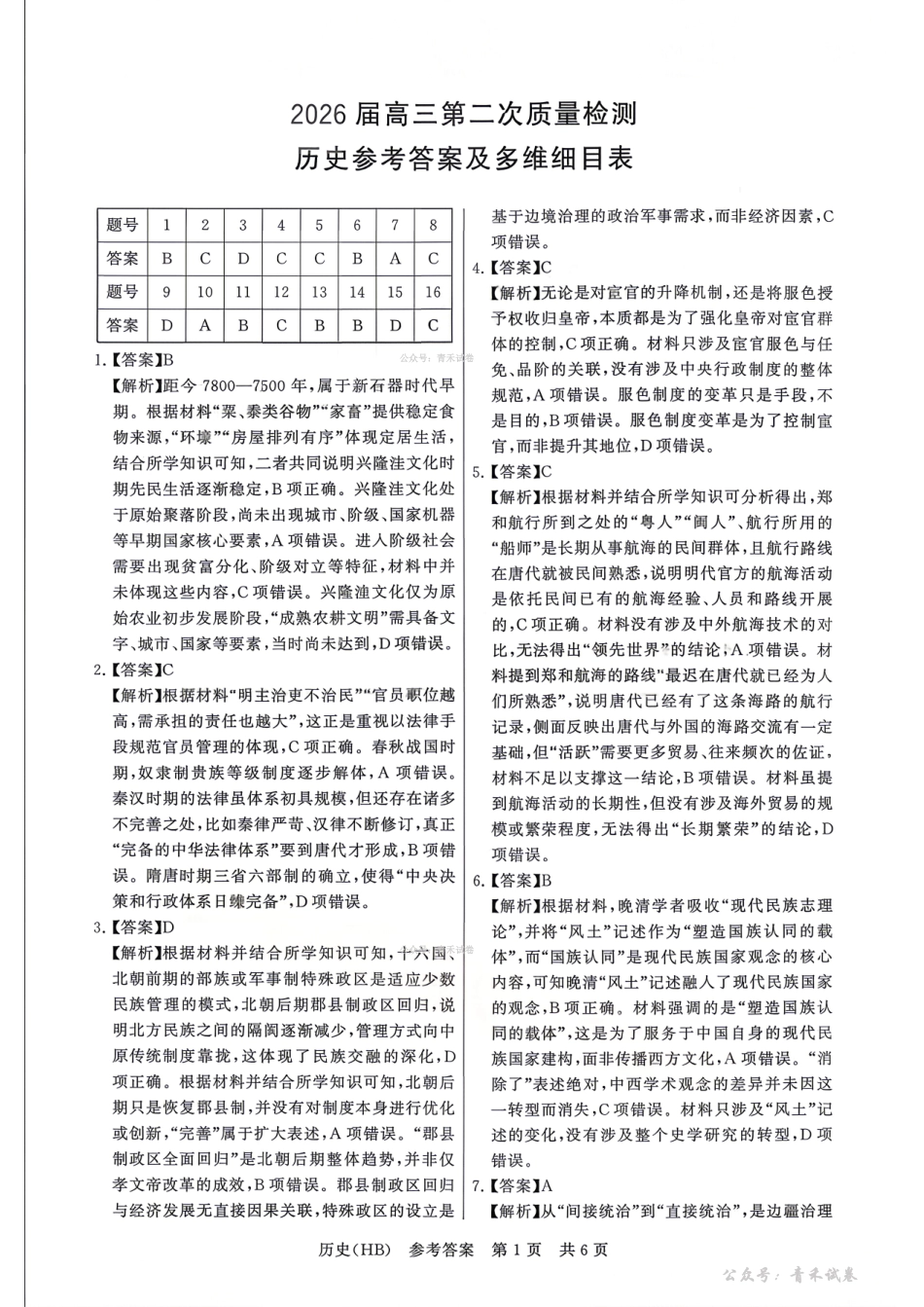 2026届高三年级四月阶段练习历史(HB)答案.pdf_第1页