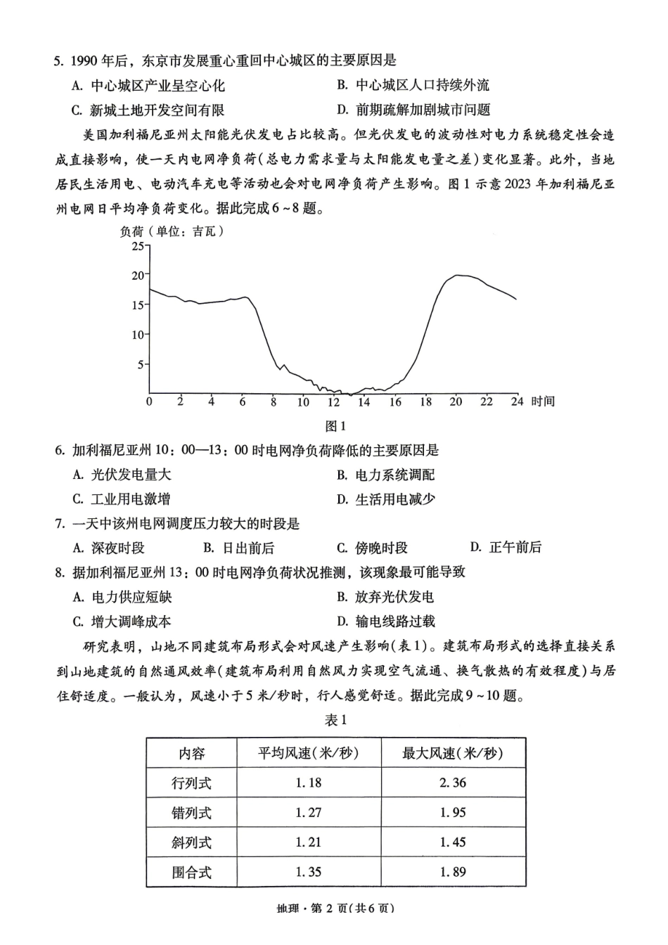 地理+答案云南新高考自主命题2026届高三年级4月份冲刺金卷（二）（4.9-4.10）.pdf_第2页