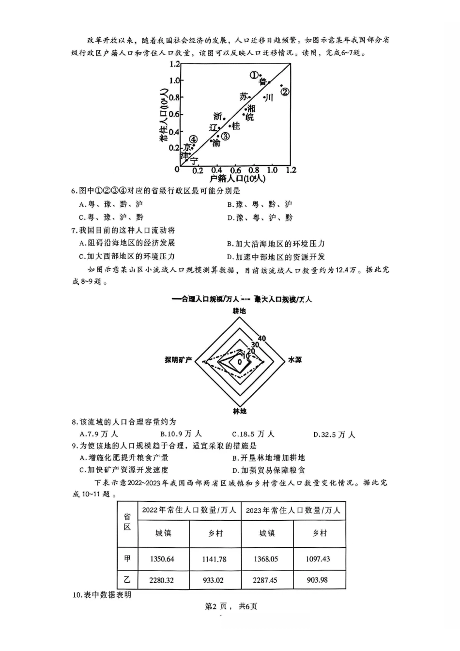 地理辽宁沈阳市沈阳二中2028届高一年级2025-2026学年度下学期阶段能力测试暨4月月考(4.8左右).pdf_第2页