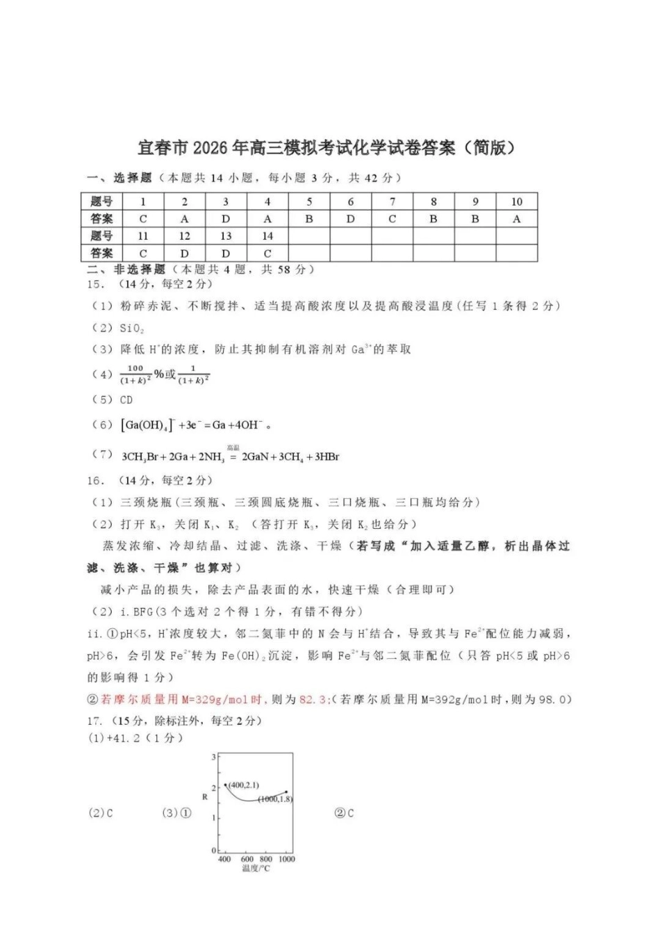 化学江西宜春市2026年高三年级4月模拟考试(宜春二模)(4.8-4.9)(1).docx_第1页