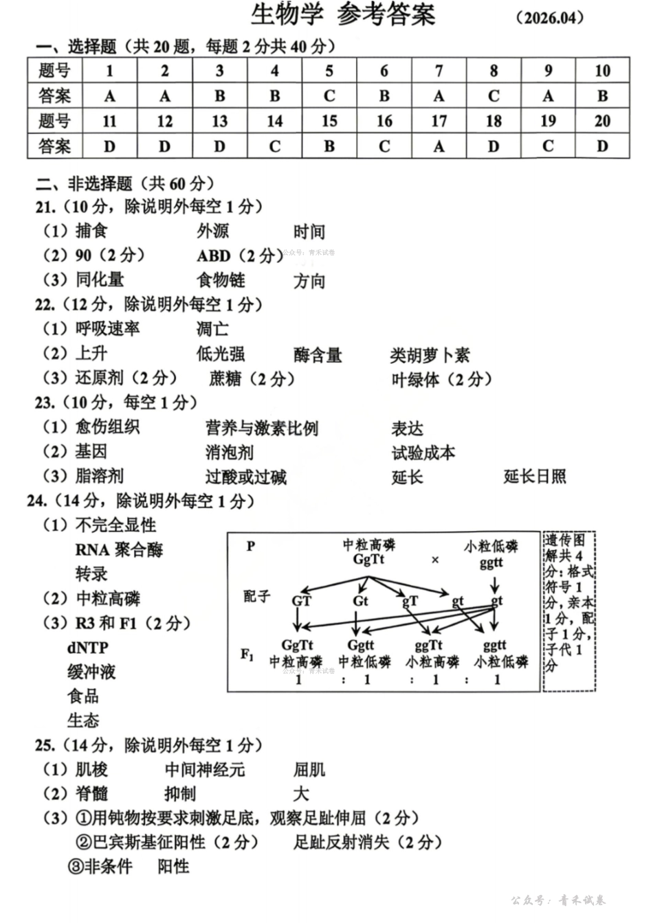 嘉兴市2026年4月高三教学测试生物答案.pdf_第1页
