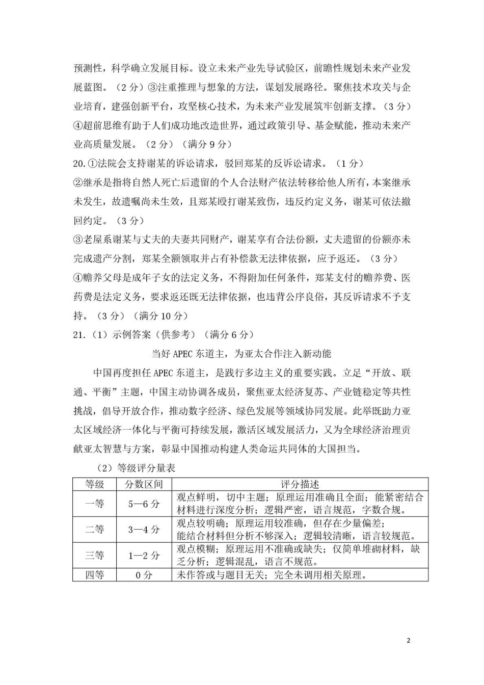 江西宜春市2026届高三模拟考试政治答案.pdf_第2页