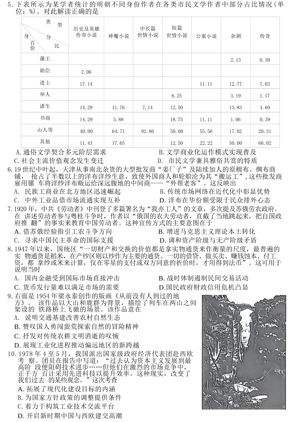 历史(26-X-493C)山西卓越联盟2025-2026学年高三年级4月质量检测卷（26-X-493C）（4.9-4.10）.docx_第3页