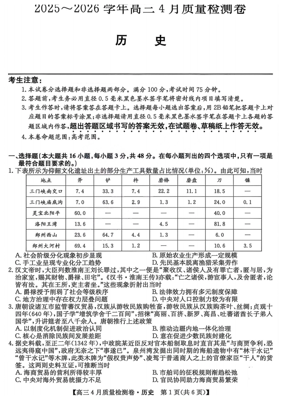 历史(26-X-493C)山西卓越联盟2025-2026学年高三年级4月质量检测卷（26-X-493C）（4.9-4.10）.pdf_第1页