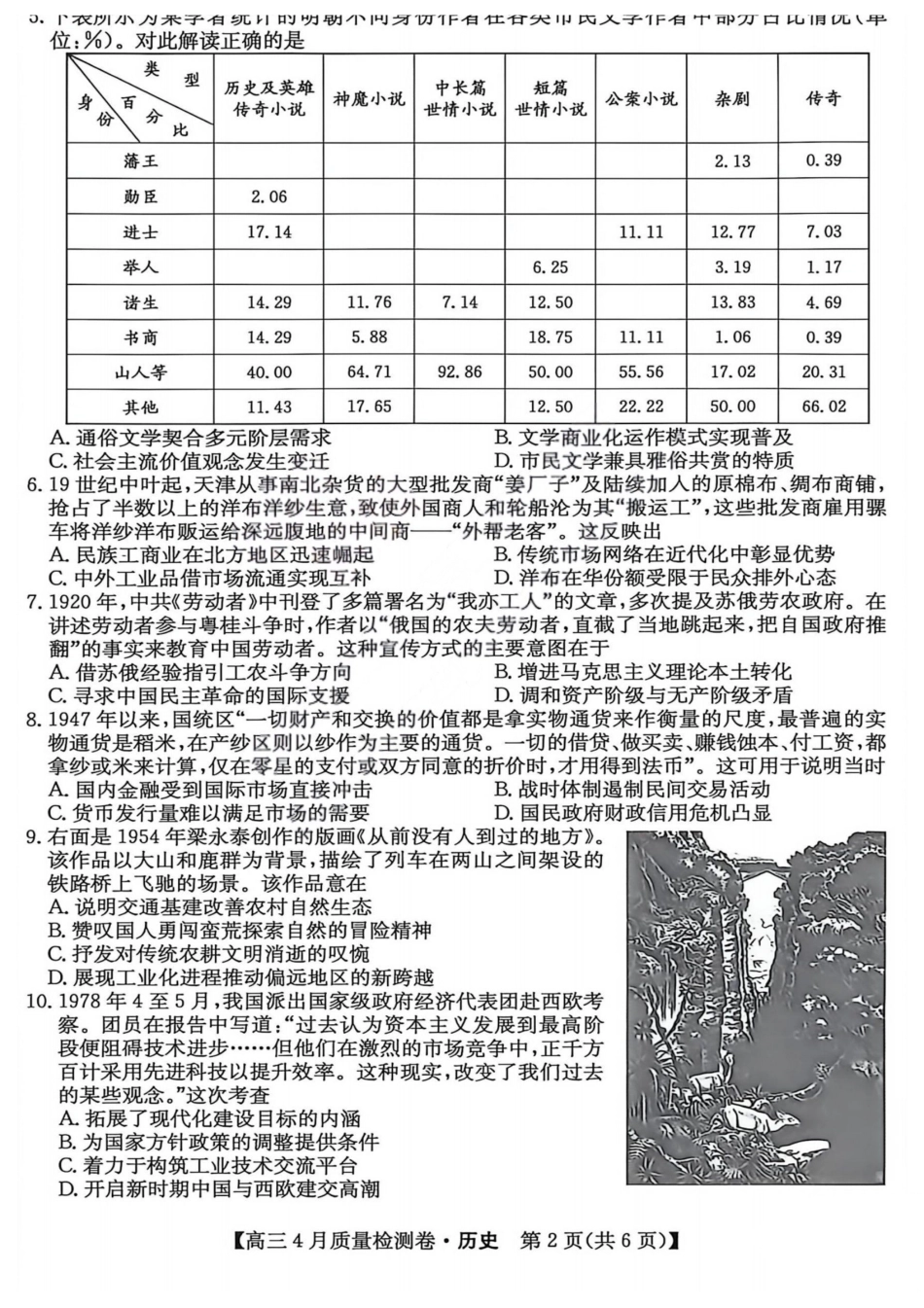 历史(26-X-493C)山西卓越联盟2025-2026学年高三年级4月质量检测卷（26-X-493C）（4.9-4.10）.pdf_第2页