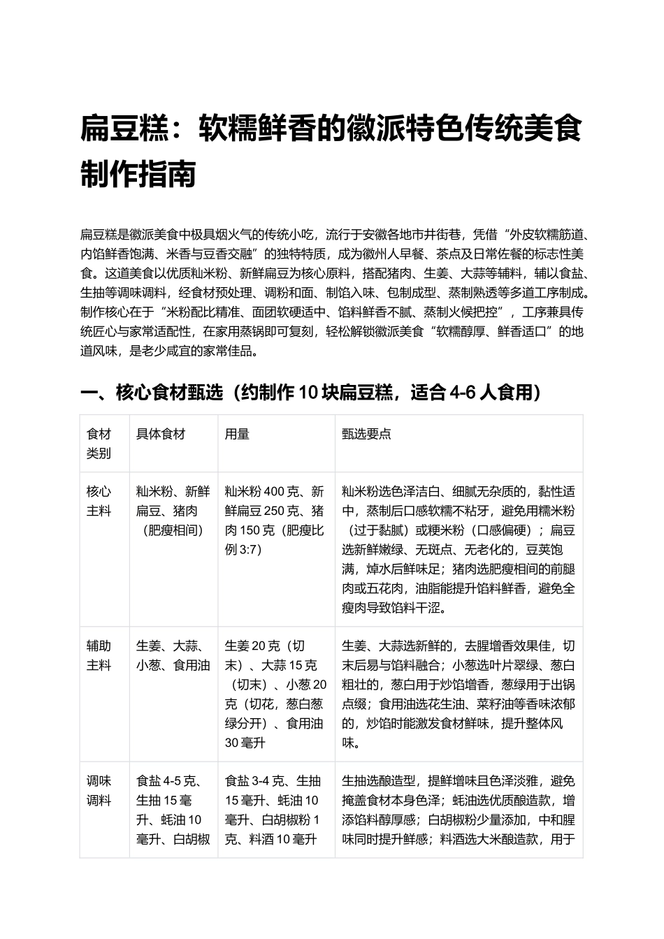 扁豆糕：软糯鲜香的徽派特色传统美食制作指南.docx_第1页