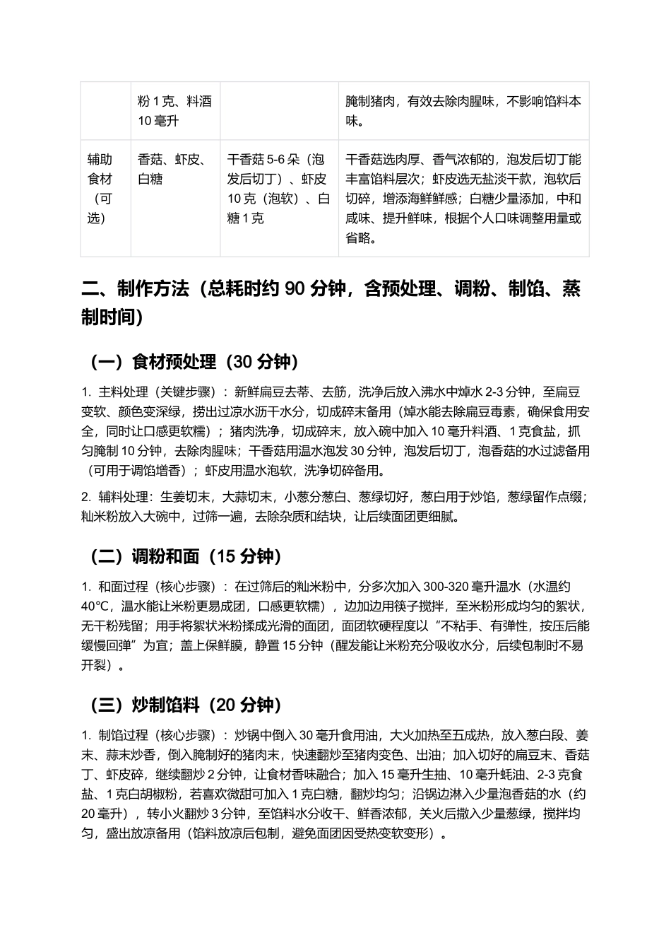 扁豆糕：软糯鲜香的徽派特色传统美食制作指南.docx_第2页