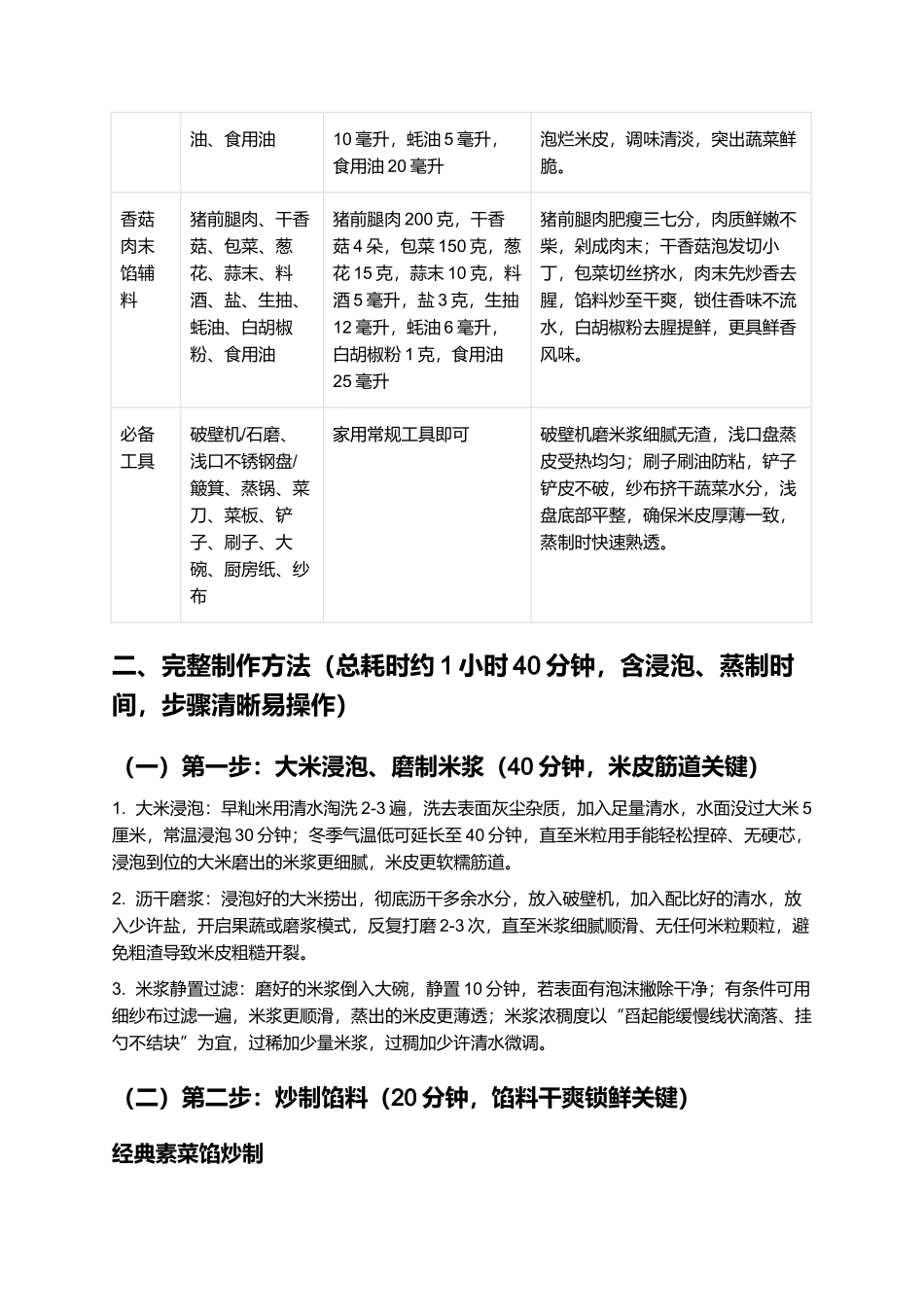 簸箕粄：皮薄软糯、馅鲜入味的闽西客家经典小吃制作指南 (1).docx_第2页
