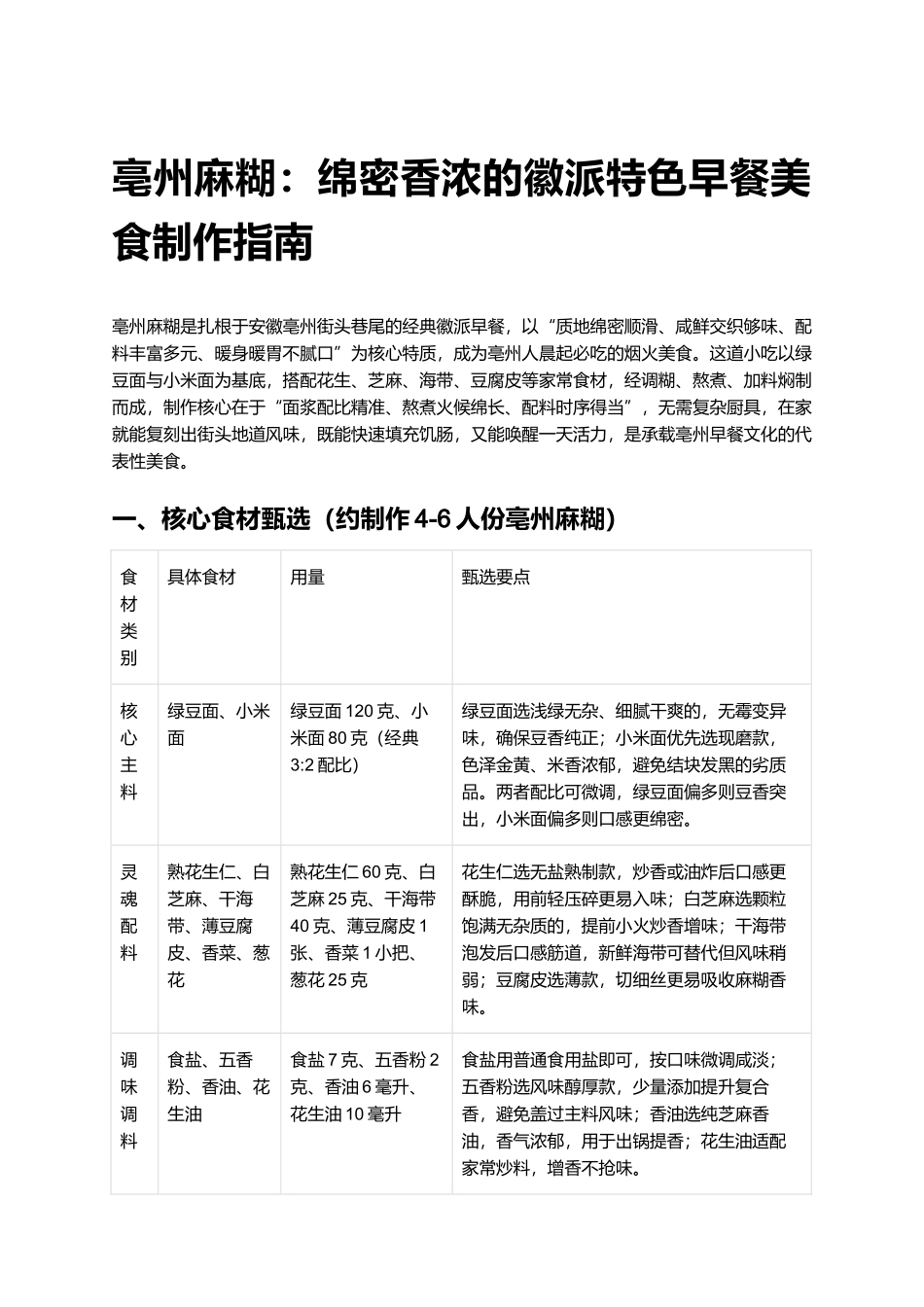 亳州麻糊：绵密香浓的徽派特色早餐美食制作指南.docx_第1页