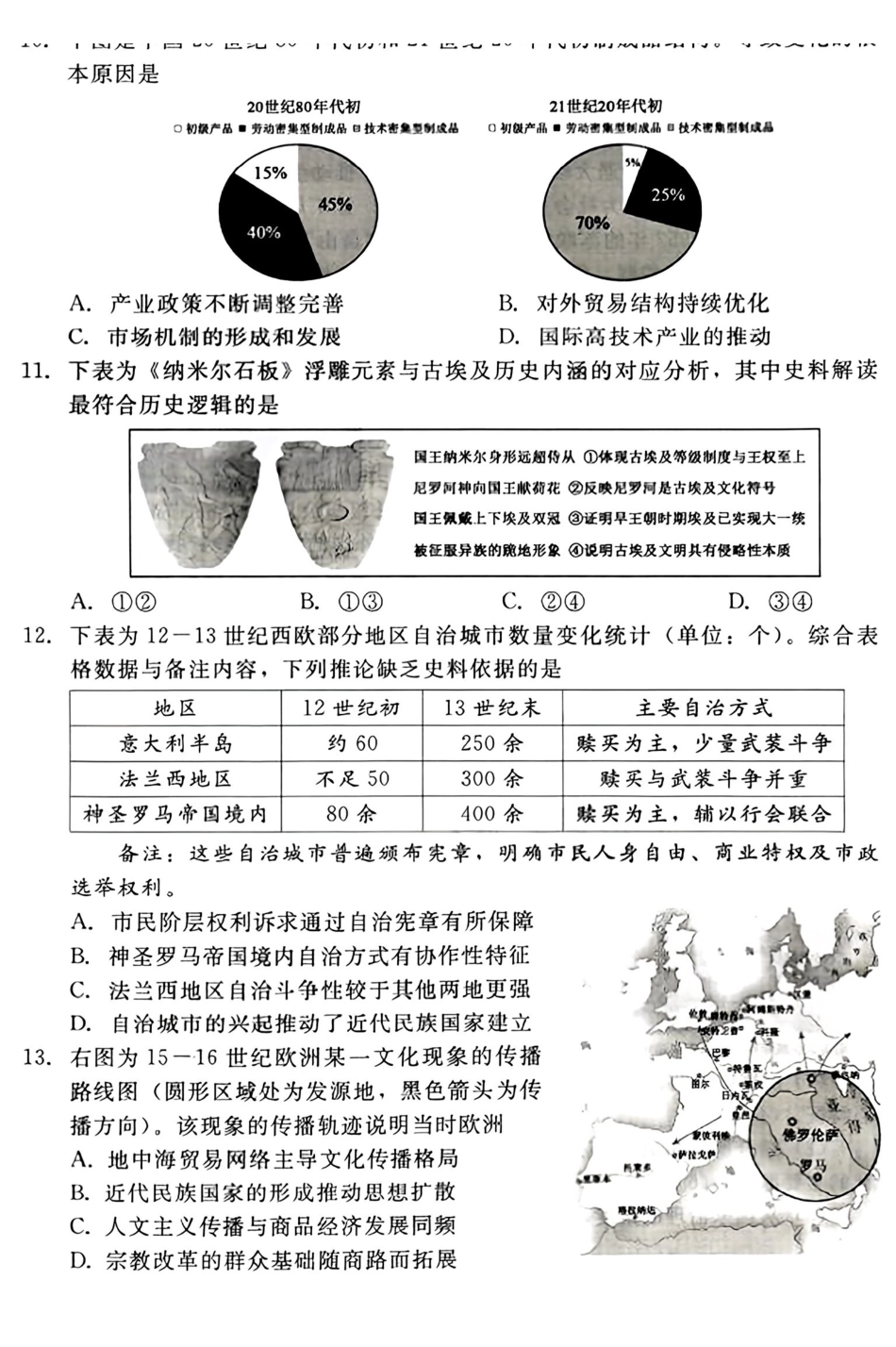 历史河北邢台市卓越联盟2026届高三年级下学期4月质量检测(4.9-4.10).pdf_第3页