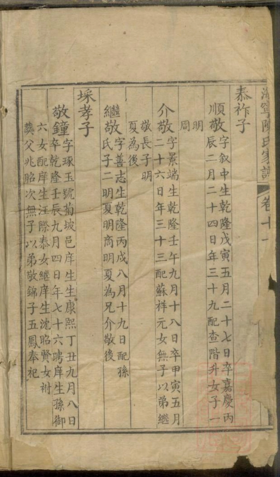 0221海宁陈氏家谱_008.pdf_第3页