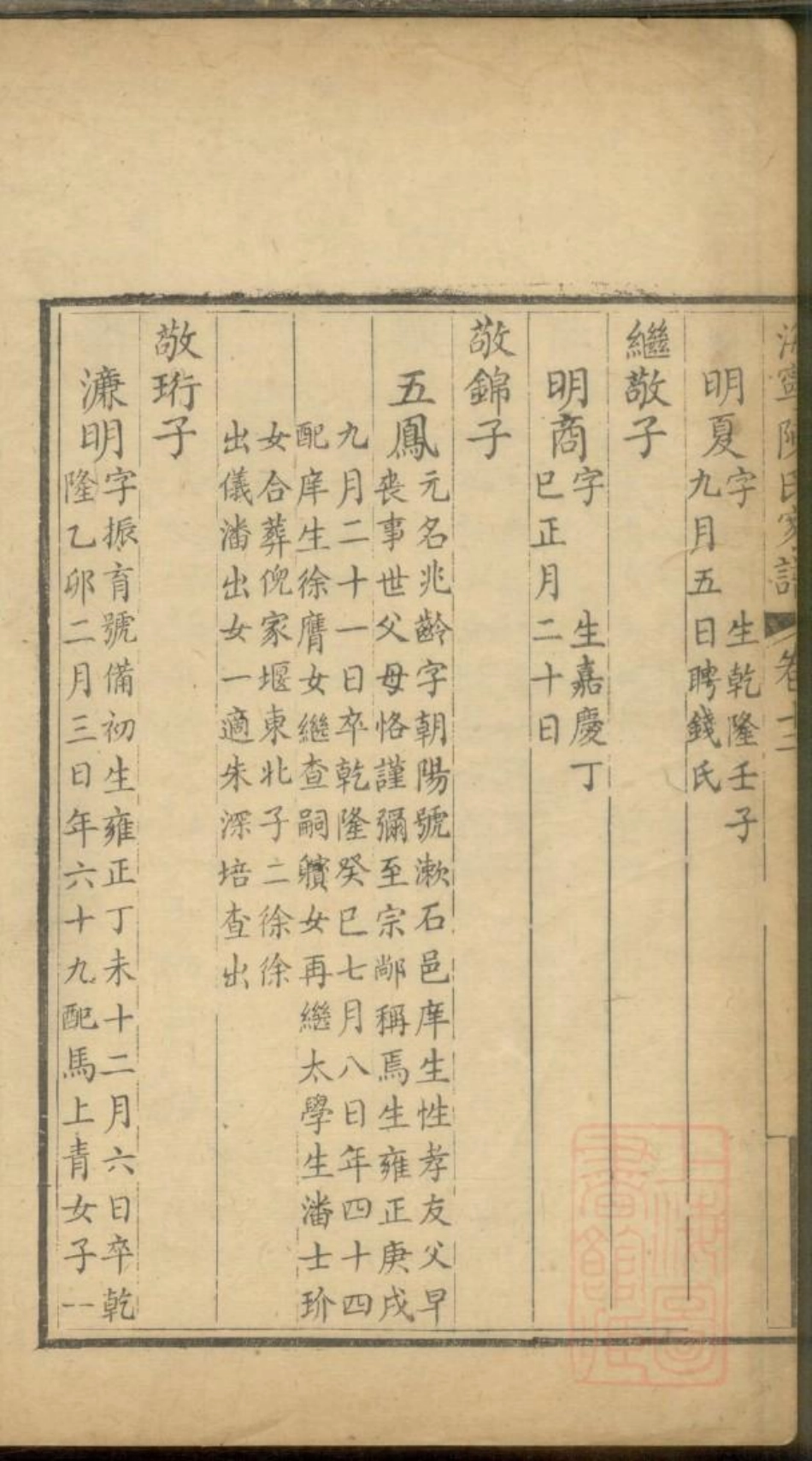 0221海宁陈氏家谱_009.pdf_第3页