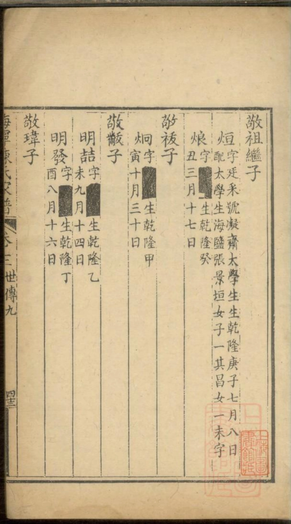 0221海宁陈氏家谱_010.pdf_第2页