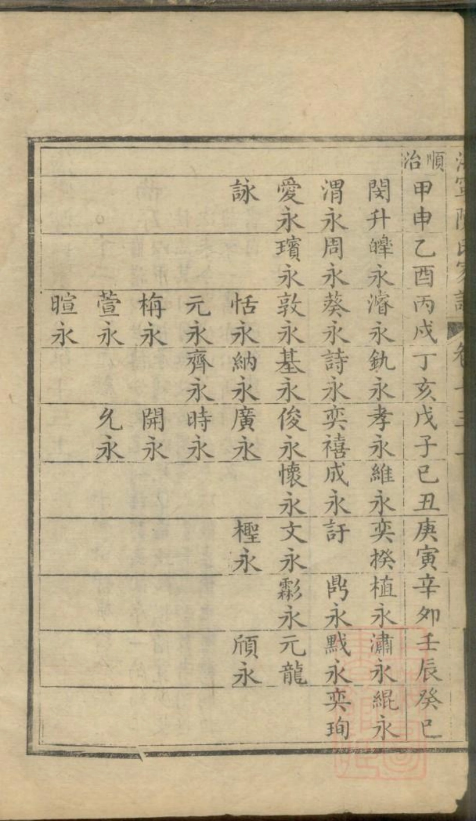 0221海宁陈氏家谱_011.pdf_第3页