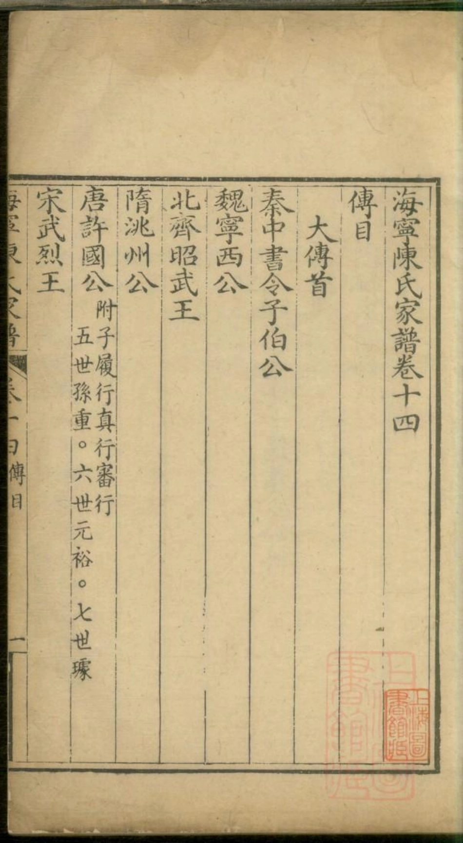 0221海宁陈氏家谱_012.pdf_第2页