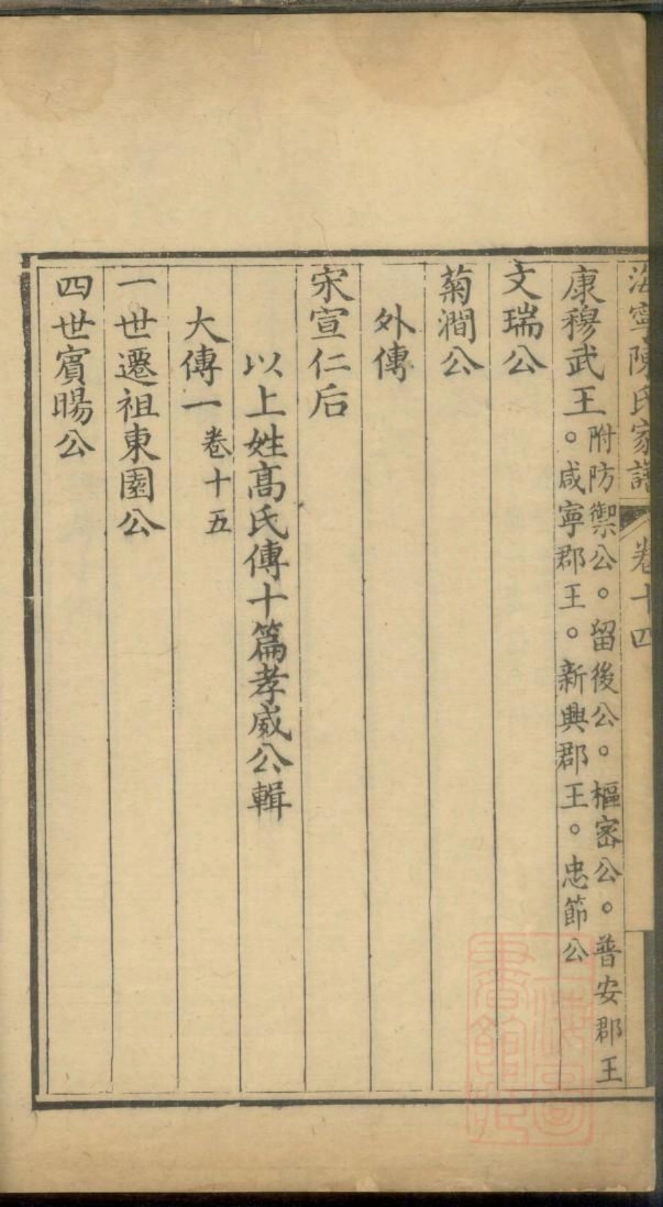 0221海宁陈氏家谱_012.pdf_第3页