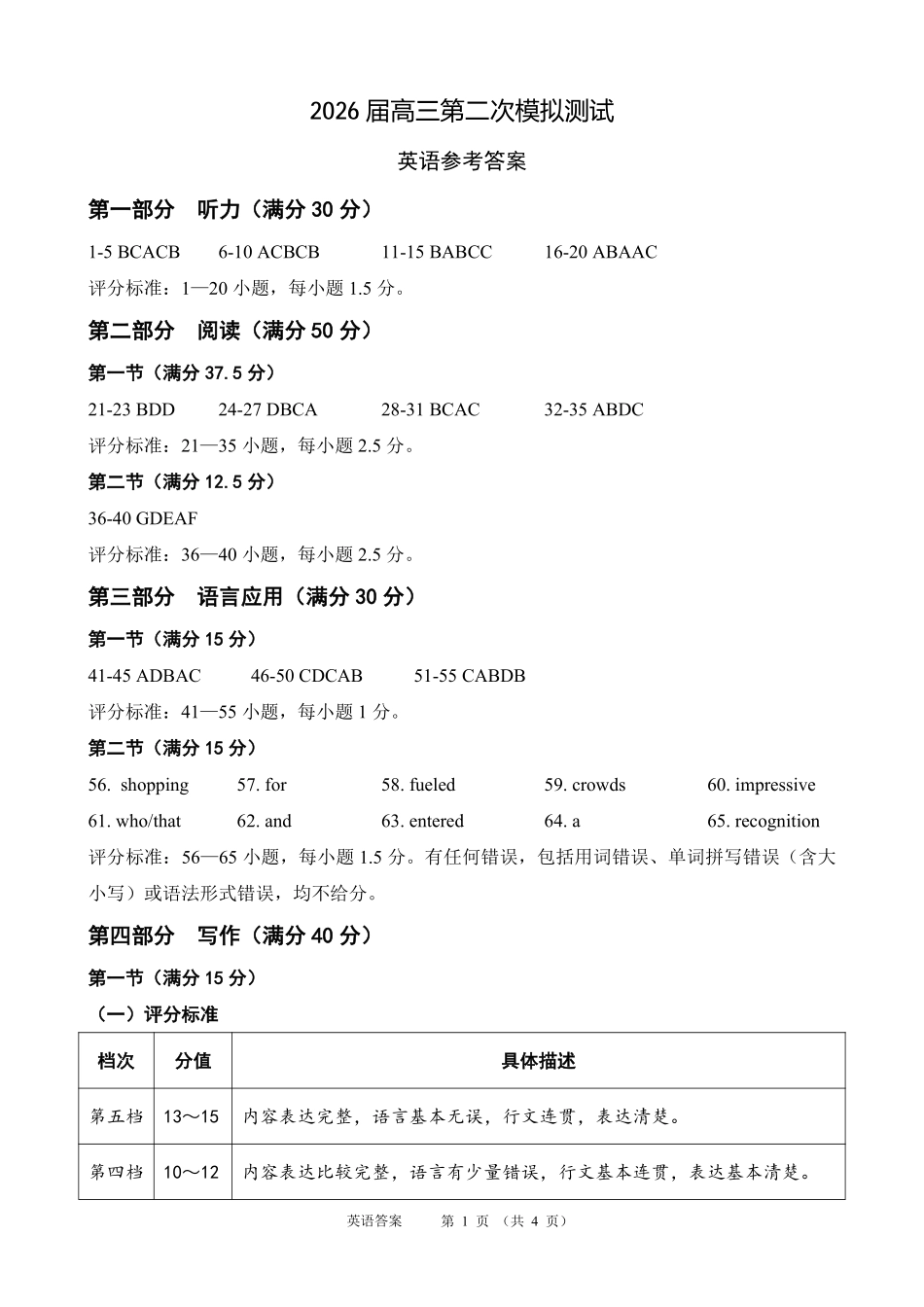 眉山市2026届高三第二次模拟测试英语答案.pdf_第1页