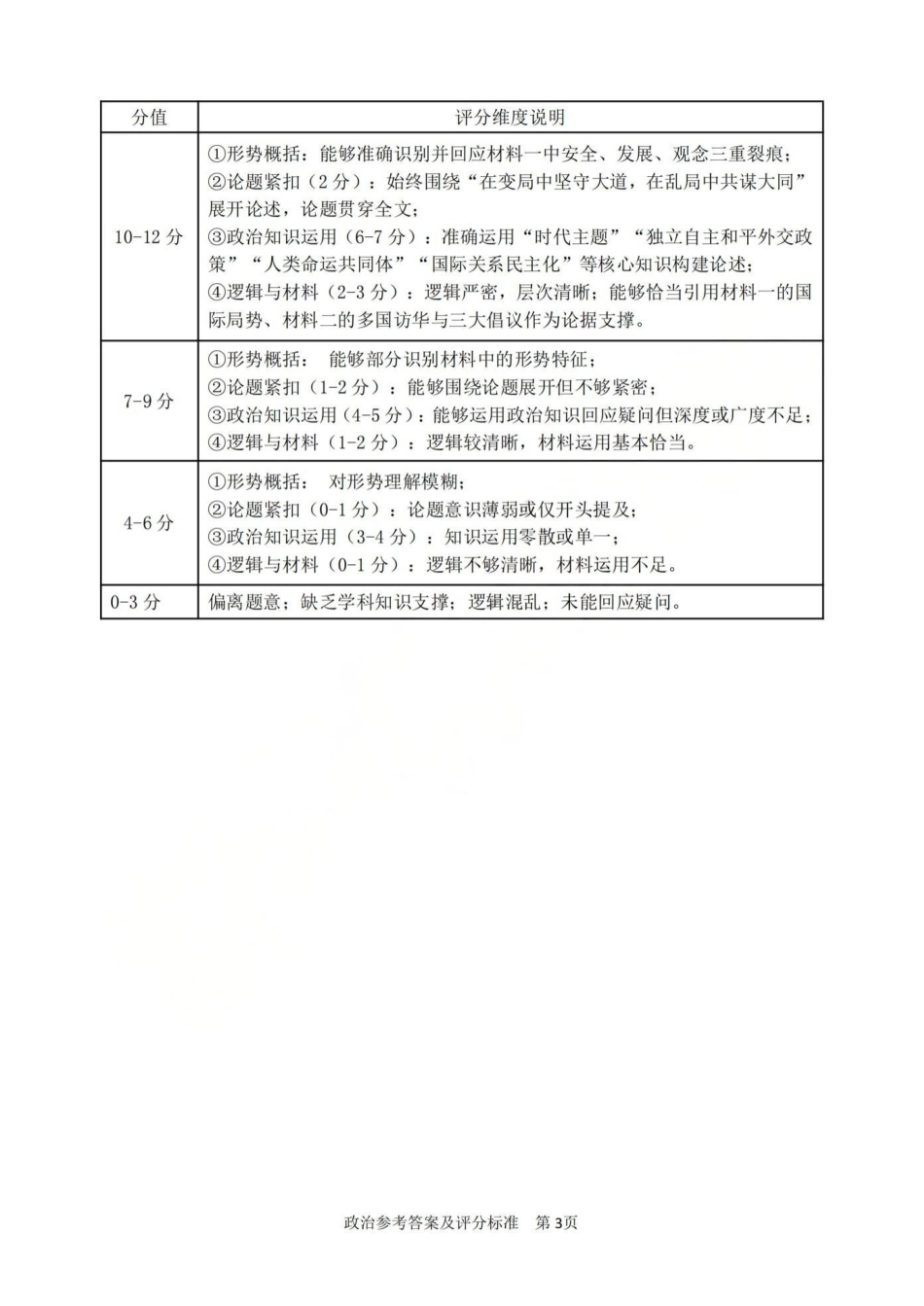 宁波市2025学年第二学期高考模拟考试政治答案.pdf_第3页
