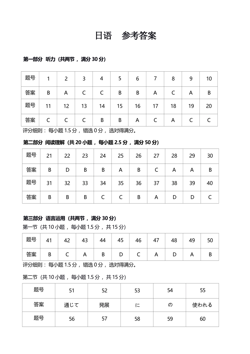 日语湖北新八校2026年4月高三年级4月教学质量教研考试(4.14-4.15)(1).docx_第1页