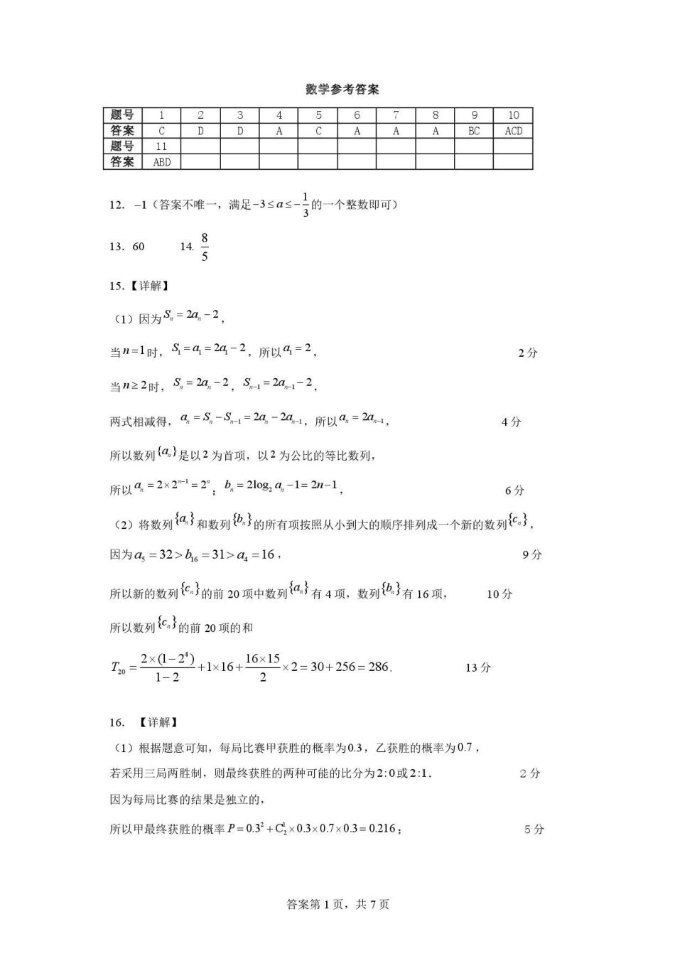 山西大学附属中学校2025-2026学年高三下学期4月阶段检测数学答案.pdf_第1页