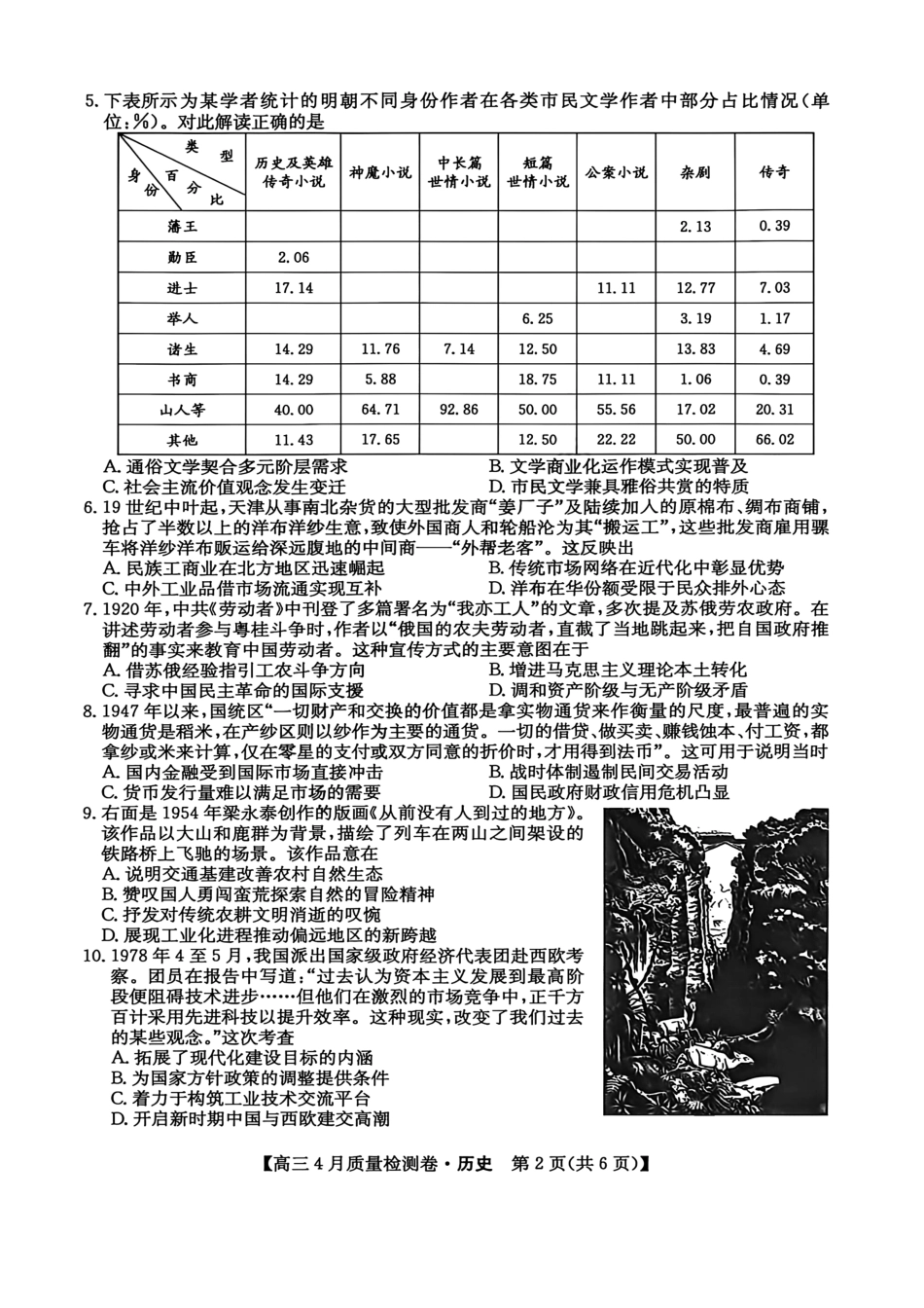 山西卓越联盟2025～2026学年高三4月质量检测卷历史.pdf_第2页