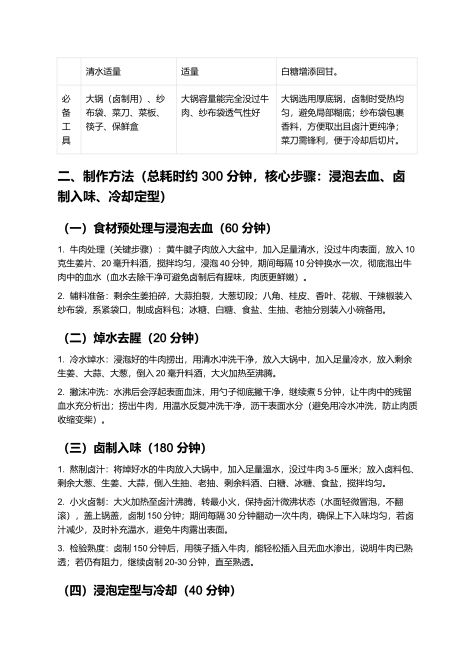 管坝牛肉：卤香醇厚的滁州传统卤味制作指南.docx_第2页
