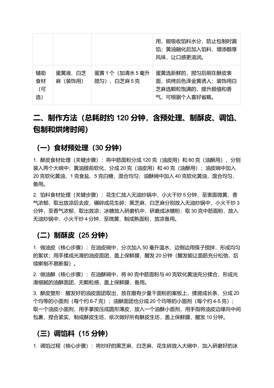 广善酥：酥脆醇厚的徽派传统美食制作指南.docx_第2页