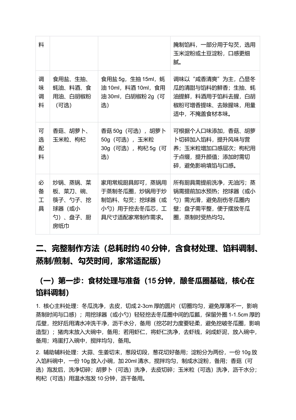 酿冬瓜圈：清爽鲜嫩、咸香入味的家常酿菜制作指南.docx_第2页