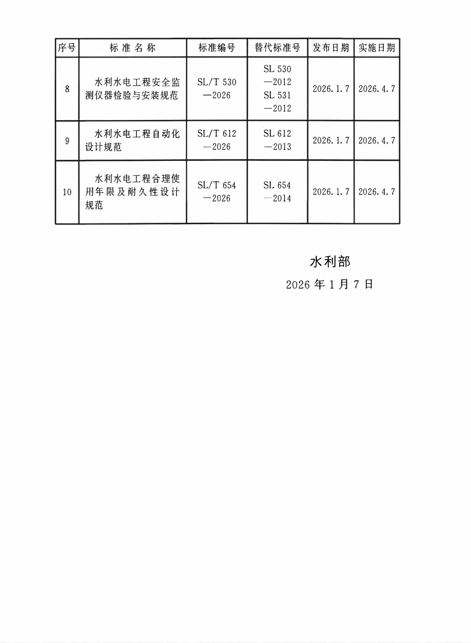 SLT 612-2026 水利水电工程自动化设计规范.pdf_第3页