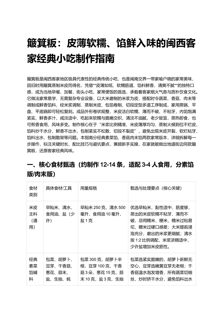 簸箕粄：皮薄软糯、馅鲜入味的闽西客家经典小吃制作指南.docx_第1页