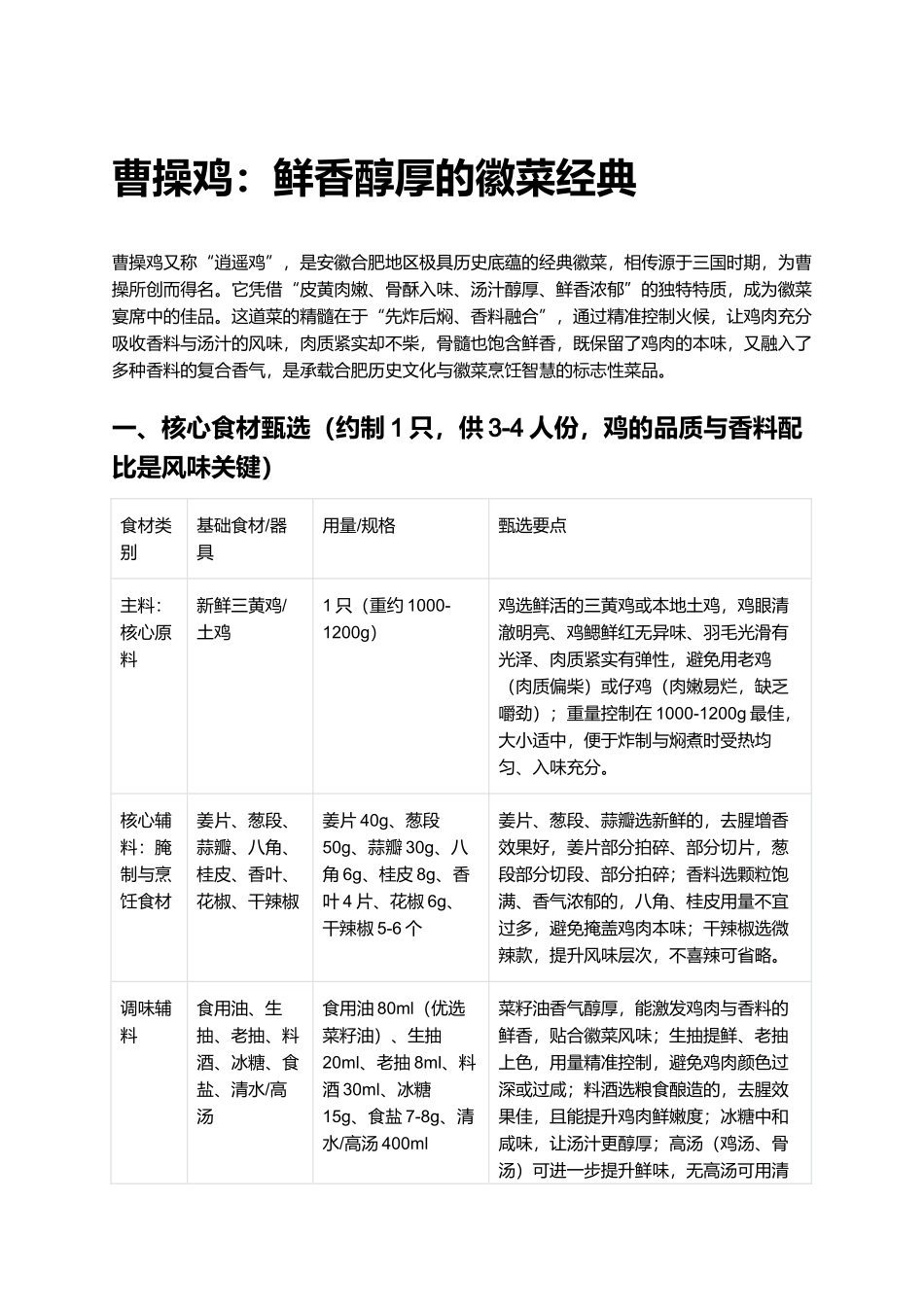 曹操鸡：鲜香醇厚的徽菜经典.docx_第1页