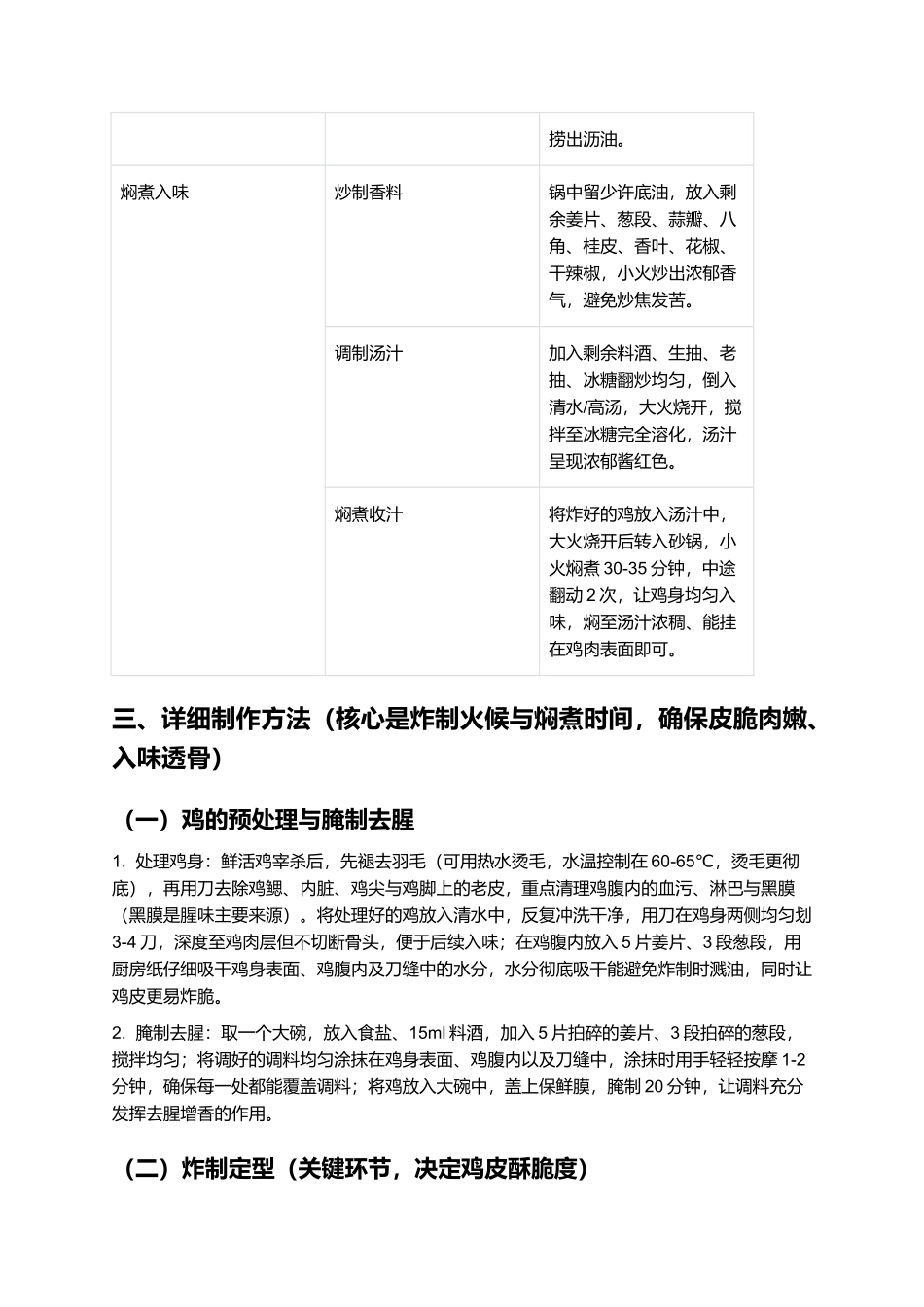 曹操鸡：鲜香醇厚的徽菜经典.docx_第3页