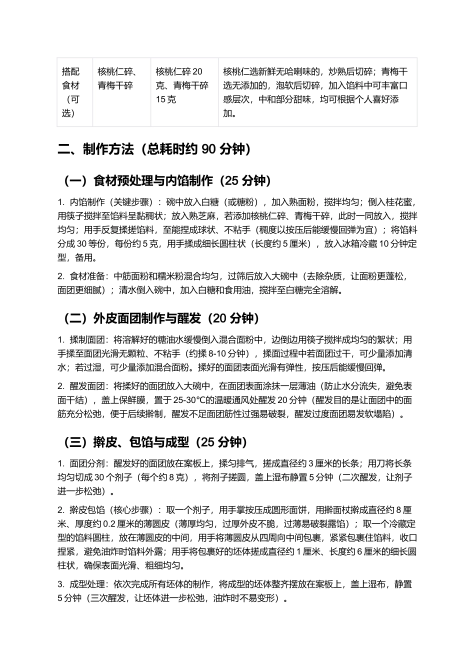 秤管糖：酥脆绵软的徽派经典糕点制作指南.docx_第2页