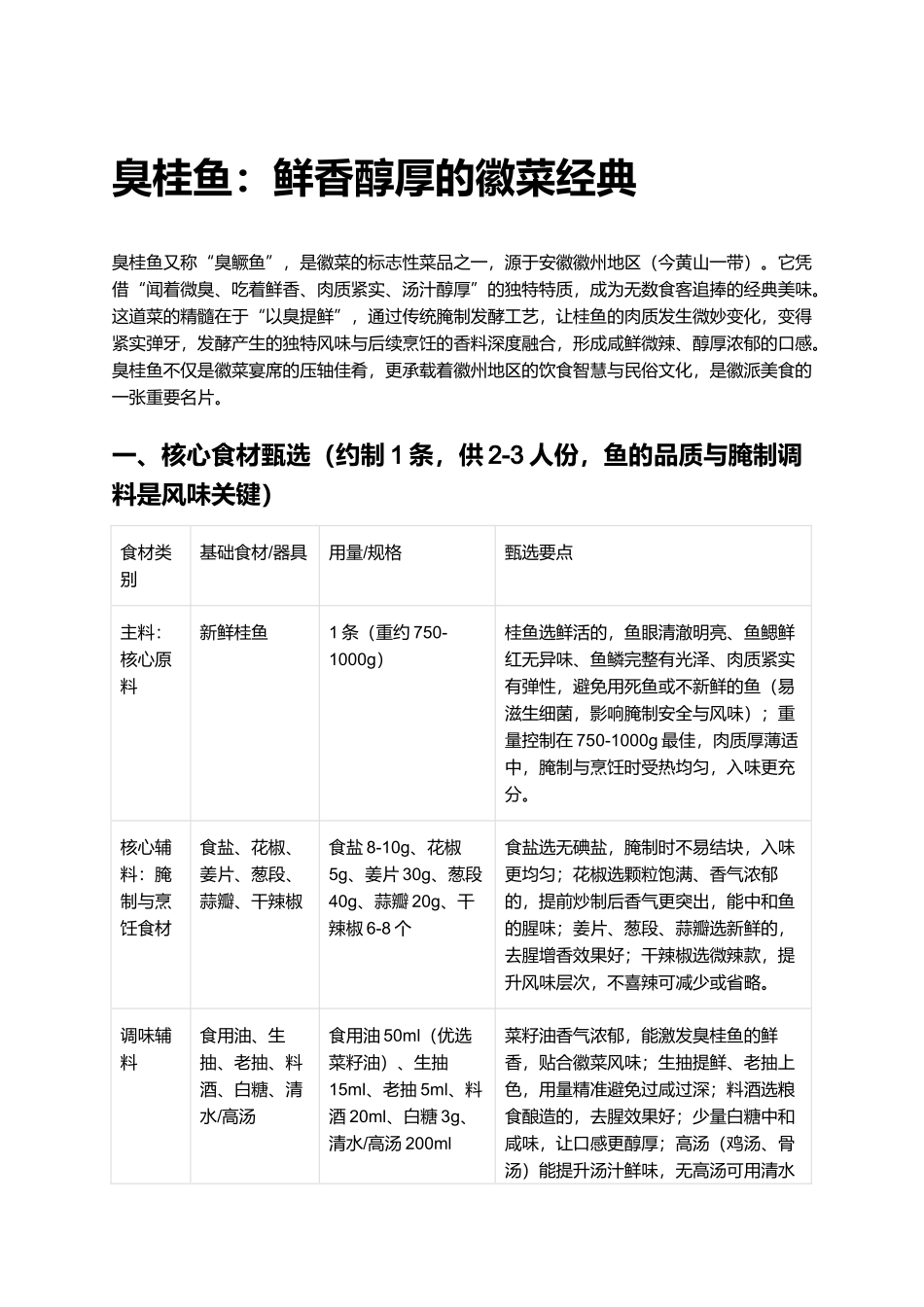 臭桂鱼：鲜香醇厚的徽菜经典.docx_第1页
