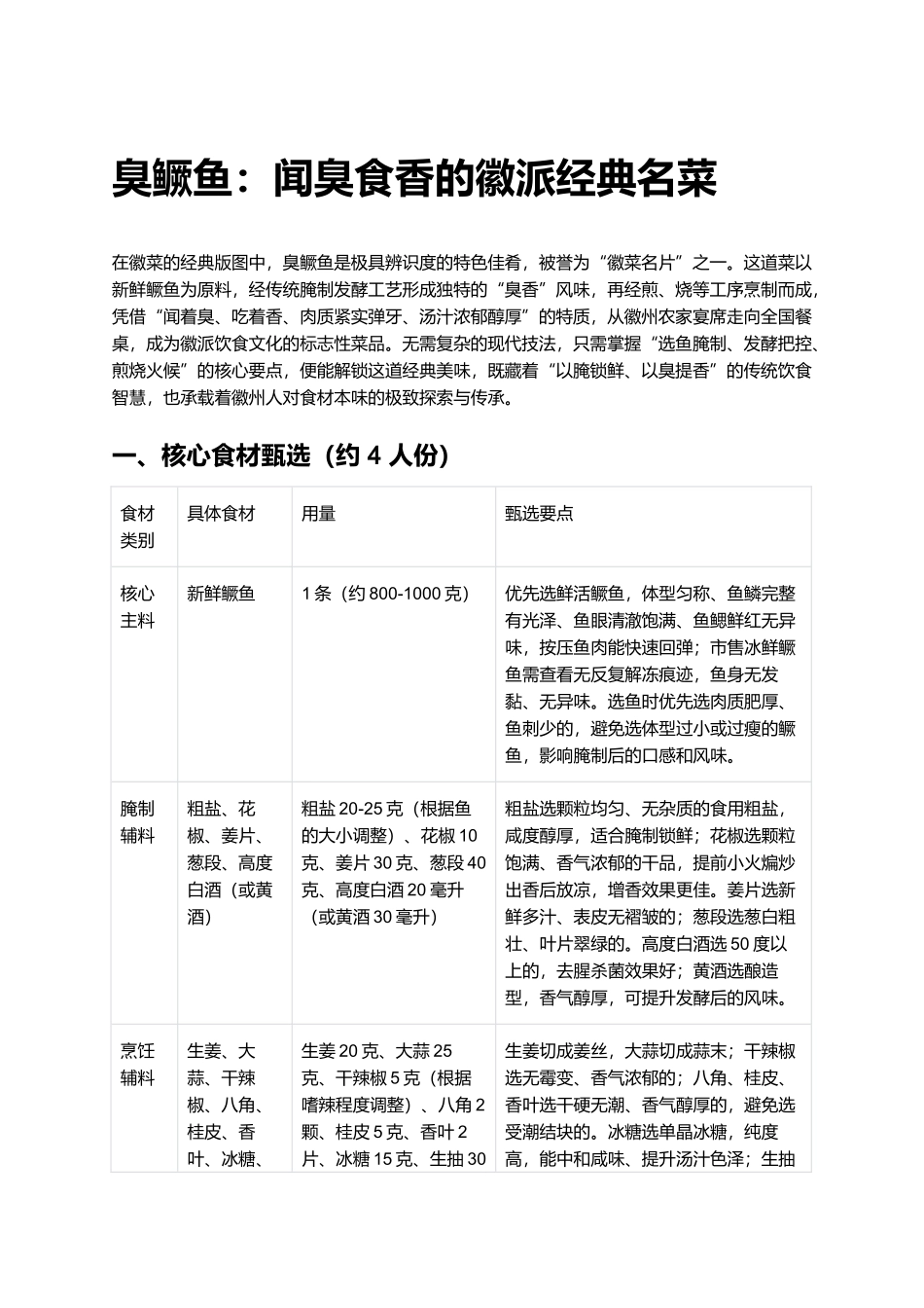 臭鳜鱼：闻臭食香的徽派经典名菜.docx_第1页