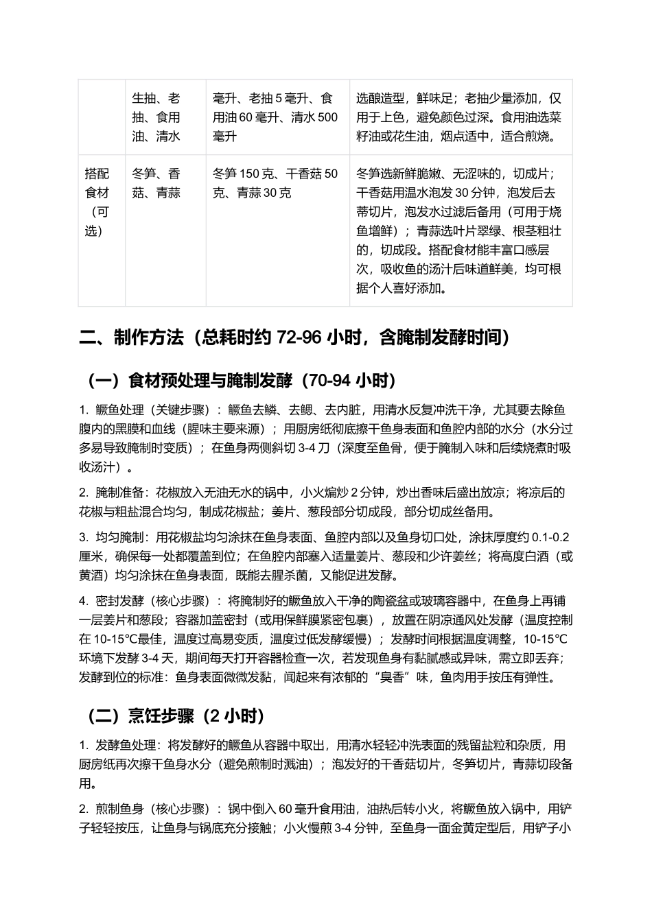 臭鳜鱼：闻臭食香的徽派经典名菜.docx_第2页